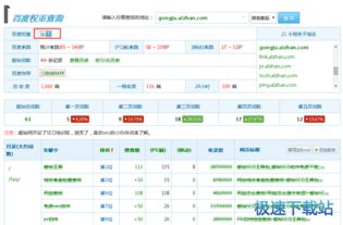 百度权重4友情链接多少钱（百度权重越高越好吗）