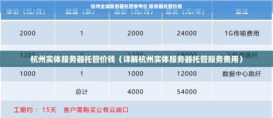 杭州全域服务器托管参考价 服务器托管价格